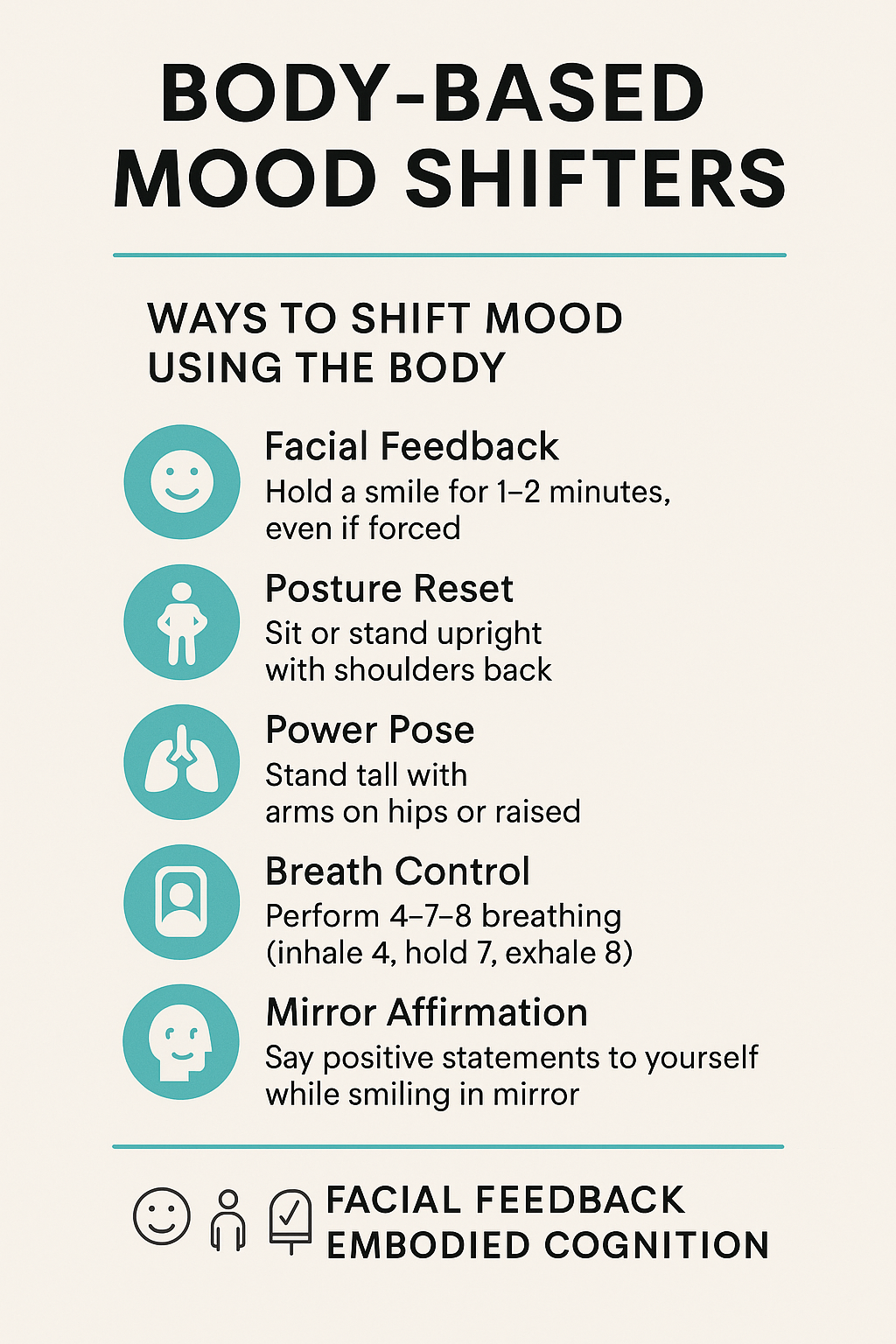 An infographic explaining manipulating moods by altering present physical status
